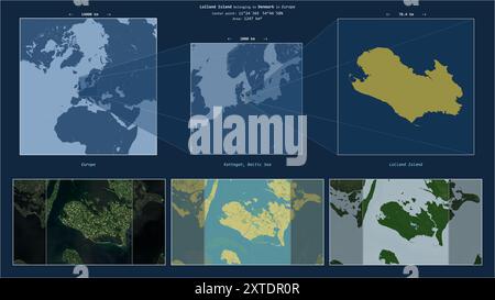 Lolland Island im Kattegat - gehört zu Dänemark. Beschriebenes Lagediagramm mit gelber Form der Insel und Beispielkarten der Umgebung Stockfoto