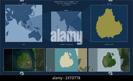 Maingy Island in der Andamanen oder Birma See - gehört zu Myanmar. Beschriebenes Lagediagramm mit gelber Form der Insel und Beispielkarten ihrer su Stockfoto