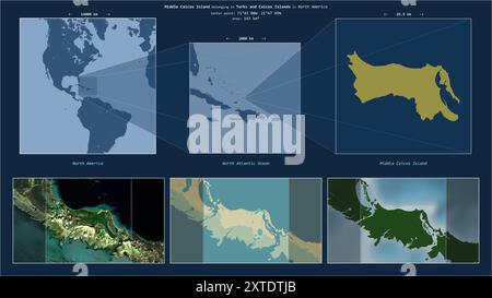 Mittlere Caicosinsel im Nordatlantik - gehört zu den Turks- und Caicosinseln. Beschriebenes Lagediagramm mit gelber Form der Insel A Stockfoto