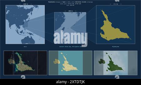 Miyakojima in der Philippinischen See - gehört zu Japan. Beschriebenes Lagediagramm mit gelber Form der Insel und Beispielkarten der Umgebung Stockfoto