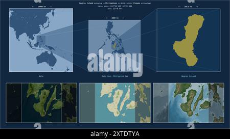 Negros Island in der Sulu-See - gehört zu den Philippinen. Beschriebenes Lagediagramm mit gelber Form der Insel und Beispielkarten ihrer Umgebung Stockfoto