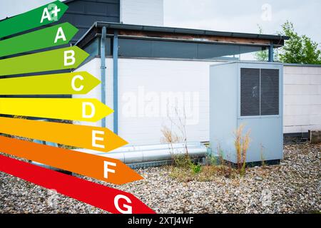 Grafik mit Energieeffizienzklassen, eine Wärmepumpe auf dem Dach eines Hauses in Düsseldorf, Deutschland Düsseldorf Nordrhein-Westfalen Deutschland *** Stockfoto