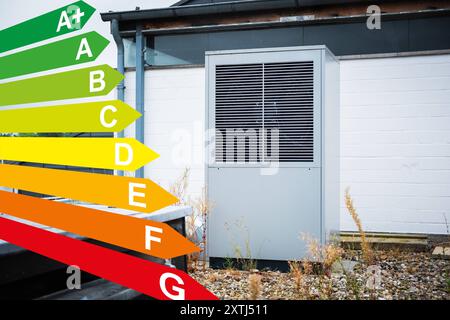 Grafik mit Energieeffizienzklassen, eine Wärmepumpe auf dem Dach eines Hauses in Düsseldorf, Deutschland Düsseldorf Nordrhein-Westfalen Deutschland *** Stockfoto