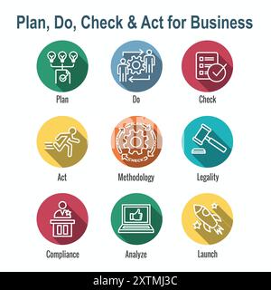 Plan, Do, Check, Act, Geschäftsstrategie Verfahren für kontinuierliche Verbesserung, Symbolsatz PDCA Stock Vektor