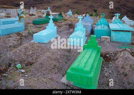 Farbige Gräber auf dem Friedhof, San Bartolomé Jocotenango, Gemeinde des Departements Quiché, Guatemala, Mittelamerika Stockfoto