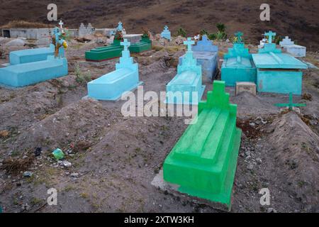 Farbige Gräber auf dem Friedhof, San Bartolomé Jocotenango, Gemeinde des Departements Quiché, Guatemala, Mittelamerika Stockfoto