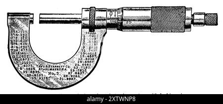 Eine Außenansicht eines Starrett (Massachusetts, USA) Nr. 3 Ratschenmikrometer. Diese Fotografie stammt von einer großen Auswahl von größtenteils nicht zugeschriebenen technischen Illustrationen und Fotos, die ursprünglich 1936 veröffentlicht wurden. Größe und Qualität der Originale sind sehr unterschiedlich. Stockfoto