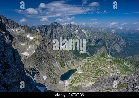 Panorama der Tatra vom Berg Vychodna Vysoka (Mala Wysoka). Stockfoto