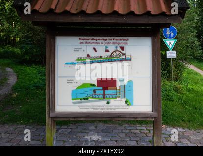 Kirchseelte, Niedersachsen, Deutschland, 16. Juli 2024 - Schild mit Informationen zur Wassermühle und zum Fischanbau Stockfoto