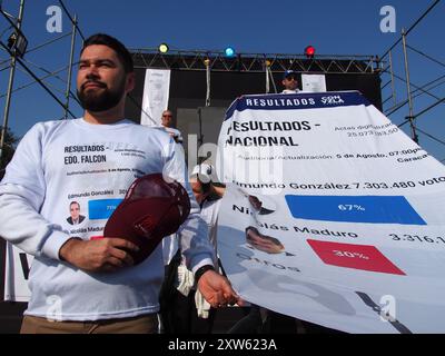 Lima, Peru. August 2024. "Edmundo Gonzalez 67 %, Nicolas Maduro 30 %" kann auf einem Banner gelesen werden, als Hunderte Venezolaner, die auf einen weltweiten Aufruf von Corina Machado antworteten, erneut mit Fahnen und Bannern auf die Straßen von Lima gingen, um gegen Nicolas Maduro und den Wahlbetrug in Venezuela zu protestieren. Venezuela brach kürzlich die diplomatischen Beziehungen zu Peru, als dieses sich weigerte, Madurros Sieg anzuerkennen. Quelle: Fotoholica Presseagentur/Alamy Live News Stockfoto