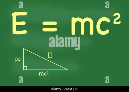 Eine Grafik eines Blackboards mit einer Theorie darauf. Symbolisch für Schulbeginn, Illustration für Lehrer, mit Kreidetafel Stockfoto