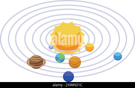 Farbenfrohes Modell unseres Sonnensystems, das die Planeten zeigt, die um die Sonne umkreisen Stock Vektor