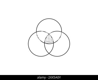 Symbol Venn-Diagramm. Vektorabbildung. Stock Vektor