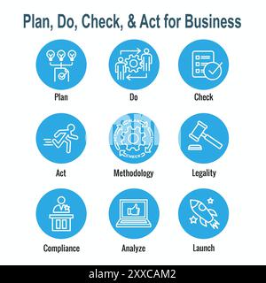 Plan, Do, Check, Act, Geschäftsstrategie Verfahren für kontinuierliche Verbesserung, Symbolsatz PDCA Stock Vektor