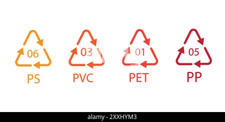 Recycling-Schilder Symbole Vollständige Sammlung Stock Vektor