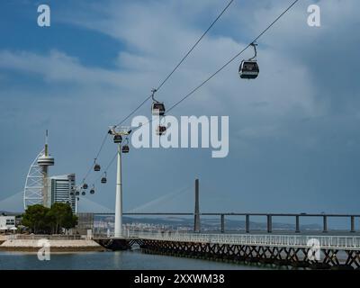 Telecabine Gondeln, Parque das Nacoes, Lissabon, Portugal. Stockfoto