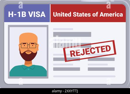 H 1b Arbeitsvisumantrag für die usa wird abgelehnt, amerikanisches Einwanderungskonzept Stock Vektor