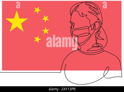 Coronavirus in China. Neuartiges Coronavirus (2019-nCoV), weibliche medizinische Gesichtsmaske. Das Konzept des Coronavirus Stock Vektor
