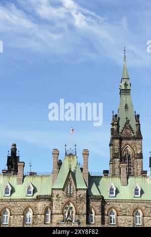 Detail des Parlamentsgebäudes auf dem Parliament Hill in Ottawa, Ontario, Kanada, Nordamerika Stockfoto