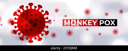 Affenpockenviruszelle. Mpox Ausbruch medizinischer breiter Banner Hintergrund. Warnung Virushintergrund. Stock Vektor