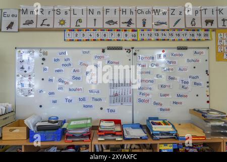 Klassenzimmer der vierten Klasse, nach der Schule ist das Gebäude älter, aber in gutem Zustand, Sprachlernen, Grammatik, Wörter, Sprache, Vokabular Stockfoto