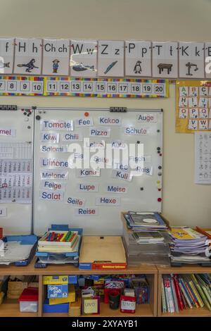 Klassenzimmer der vierten Klasse, nach der Schule ist das Gebäude älter, aber in gutem Zustand, Sprachlernen, Grammatik, Wörter, Sprache, Vokabular Stockfoto