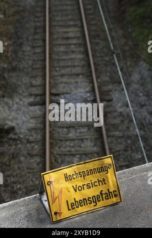 Schilder auf einer Brücke über eine Eisenbahnlinie Stockfoto