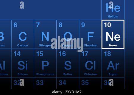 Neon-Element im Periodensystem. Edelgas und chemisches Element mit dem Symbol ne aus dem griechischen neos, was neu bedeutet, und mit der Atomzahl 10. Stockfoto