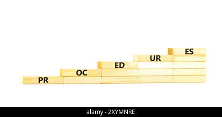 Symbol „Maßnahmen“. Konzeptwortverfahren an schönen Holzblöcken. Schöner weißer Hintergrund. Business Procedures-Konzept. Kopierbereich. Stockfoto