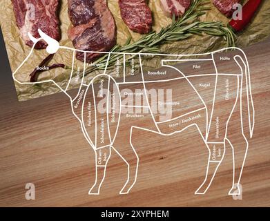 Rindertisch Stockfoto