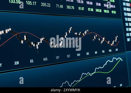 Kerzendiagramm und Liniendiagramm auf dem Börsenhandelsmonitor. Kerzendiagramm und Liniendiagramm auf dem Börsenhandelsmonitor. Unternehmen, Marktforschung, Finanzdaten, Analyse, Investition. 3D-Illustration img Stock market055s05 Trading Screen Charts Market Data Stockfoto