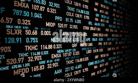 DATUM NICHT ANGEGEBEN Abstract Stock Ticker mit Preisen und prozentualen Änderungen. Abstrakter Aktienticker mit Preisen und prozentualen Änderungen. Unternehmen, Marktdaten, Finanzdaten. Abstraktes Börsen- und Börsenkonzept. 3D-Illustration img Stock market063s03 ticker Board Quotes Stockfoto