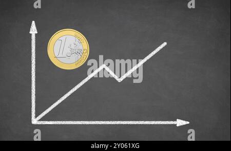 Eine Euro-Münze und eine Finanzgrafik mit weißer Kreide auf einer Tafel Stockfoto