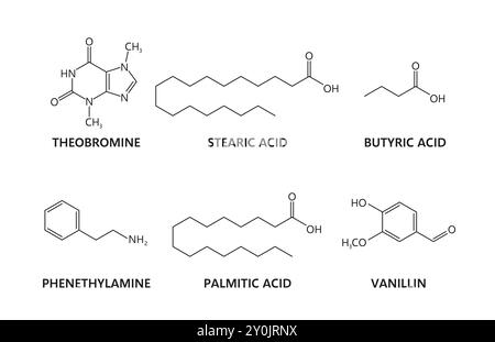 Theobromin-Schokoladen-chemische Formeln, Vektorchemie-Wissenschaft. Molekulare Struktur von Schokoladenverbindungen, Theobrominalkaloid der Kakaopflanze, Vanillin, Butyric, Palmitsäure und Phenäthylaminsäure Stock Vektor