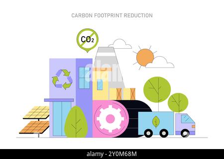 Konzept zur Reduzierung des CO2-Fußabdrucks. Nachhaltige Stadtlandschaft mit erneuerbaren Energien und Recycling-Initiativen. Saubere Umwelt und umweltfreundliche Lösungen. Vektorabbildung. Stock Vektor