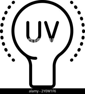 UV-Licht für Desinfektionskontur Symbol. Symbol für ultraviolettes Licht, UV-Strahlung. Illustration Der Elektromagnetischen Strahlung Vektor-Kunst Stock Vektor