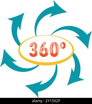 Sechs türkisfarbene Pfeile drehen sich im Uhrzeigersinn um einen gelben Kreis mit der Inschrift 360 Grad Stock Vektor