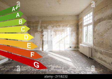 Energieeffizienzklassen, Kernsanierung einer alten Villa in Remscheid, Deutschland, Europa Stockfoto