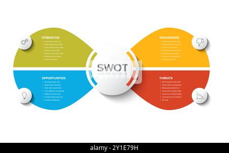 Vektor-SWOT-Diagrammvorlage (Stärken, Schwächen, Chancen, Bedrohungen) aus vier Kreisen. Minimalistische SWOT-Infografik-Vorlage. Swot Stock Vektor