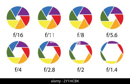Membran-Sammlung von Kameraobjektiven. Blendensymbol in Farben gesetzt. Membran des Kameraobjektivs. Blendenblende des Objektivvektors der Verschlusskamera in Farbe gesetzt. Stock Vektor