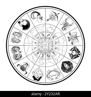 Astrologisches Rad mit Zodiakzeichen, handgezeichneten Schildern, Symbolen und Sternbildern, wunderschönen Sternenkarten-Platzhaltern, Vintage-Liniendiagramm. Mod Stock Vektor