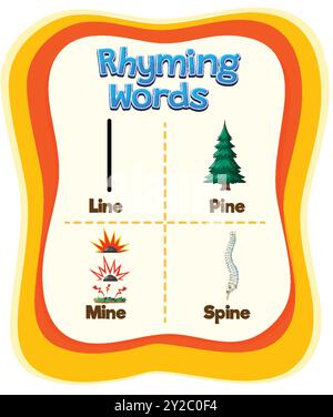 Illustration von Wörtern, die sich zusammenreimen Stock Vektor