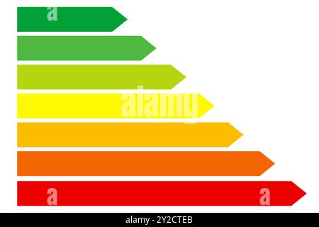 Energieeffizienzstandard. Symbol für soziale Netzwerke mit grüner Bewertung. Klassifizierung der Farbskala. Umweltfreundlich. Vektorabbildung Stock Vektor