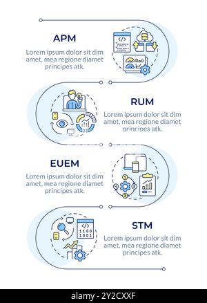 Arten von Web-Skalierbarkeit Techniken Infografik vertikale Sequenz Stock Vektor