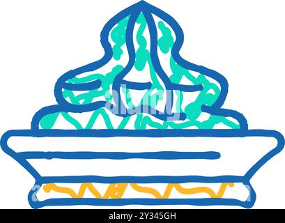 wasabi auf dem Teller Symbol Kritzelillustration Stock Vektor