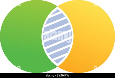 Das Venn-Diagramm zeigt den Schnittpunkt zweier sich überschneidender Kreise, die gemeinsame Elemente oder gemeinsame Merkmale darstellen Stock Vektor