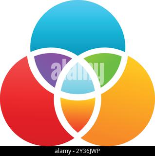 Fünf überlappende Kreise bilden ein farbenfrohes Diagramm, das das cmyk-Farbmodell darstellt, ein subtraktives Farbmodell, das beim Drucken verwendet wird Stock Vektor