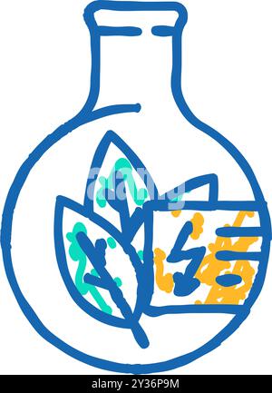 Biomasse Energie Umwelt Icon Kritzelillustration Stock Vektor