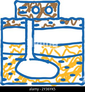 Kohlenstoffsequestrierung zukünftige Technologie-Symbol-Kritzelillustration Stock Vektor