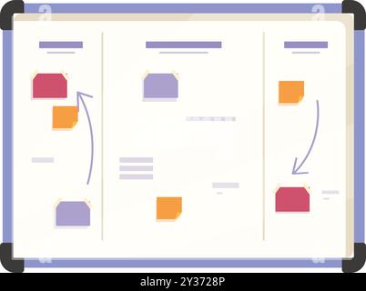 Das Whiteboard zeigt ein Kanban-Board mit Haftnotizen, das die Projektmanagement-Methodik und die agile Methodik für die Softwareentwicklung darstellt Stock Vektor